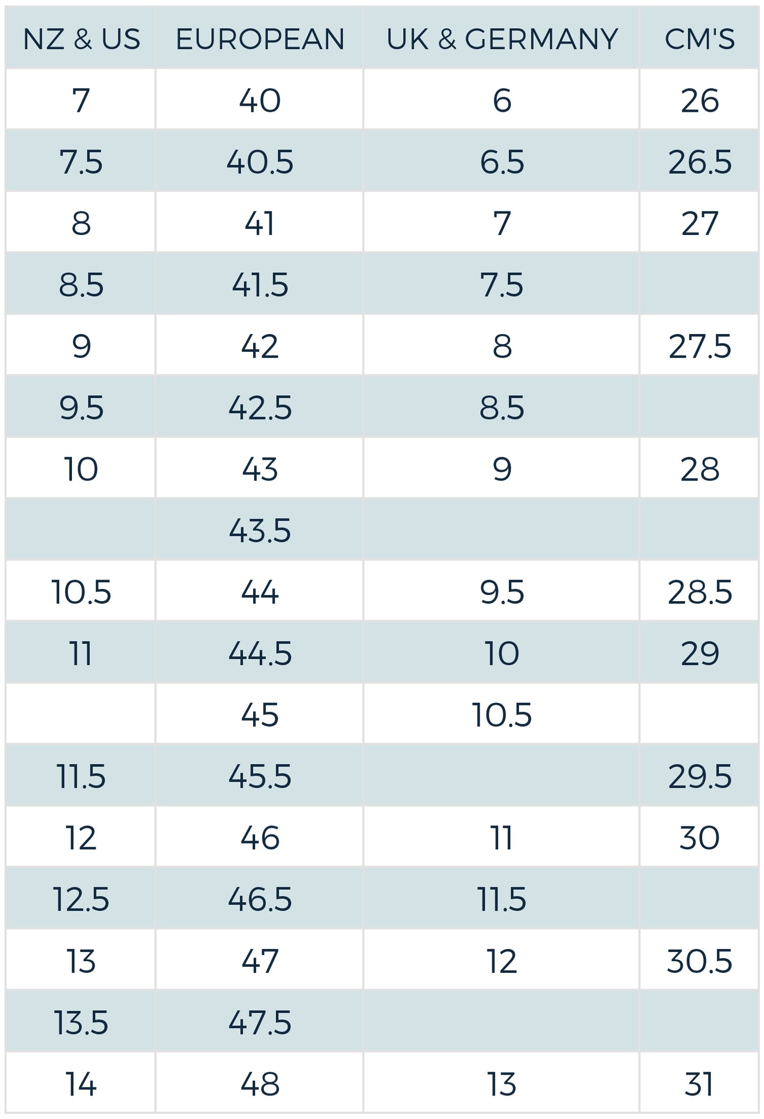 Size Guide Table